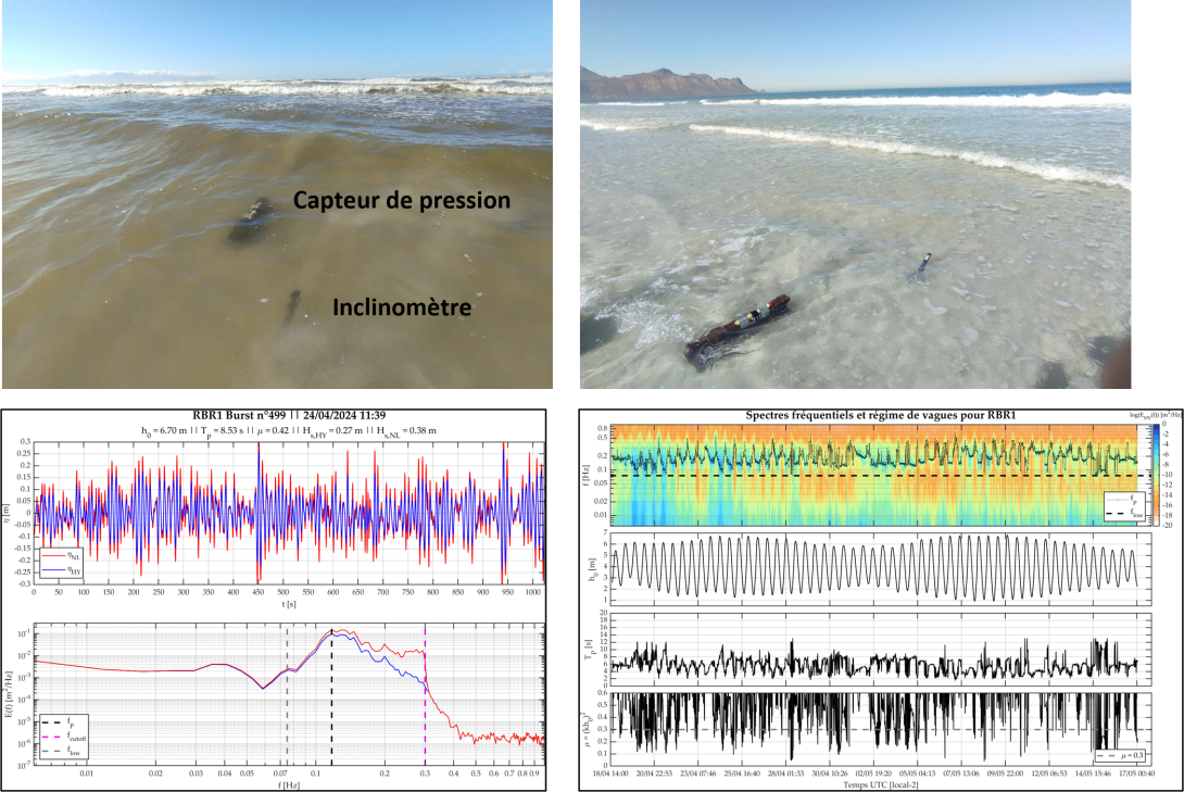 Montage Capteurs pression