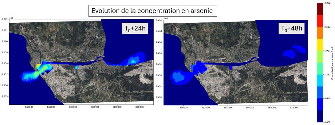 Concentration en arsenic, 24h après le rejet